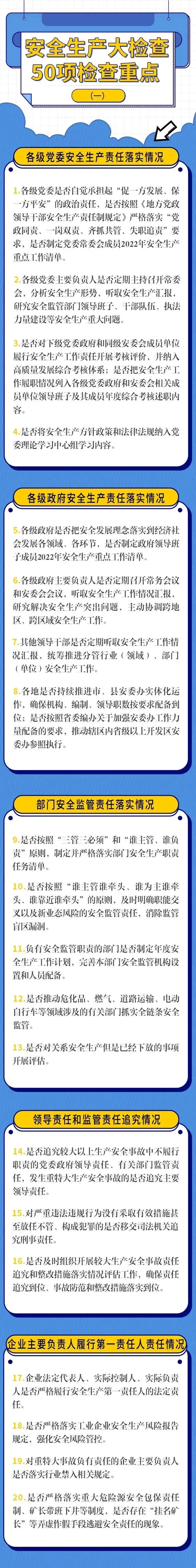 國務院大檢查來了！重點檢查建筑無資質(zhì)施工等典型非法違法行為！